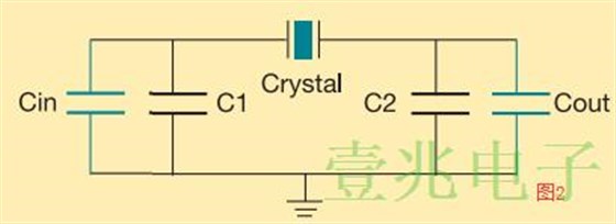用于拓?fù)浣Y(jié)構(gòu)的皮爾斯門振蕩器負(fù)載計(jì)算