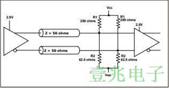 差分晶振驅動器和接收器的音頻端接解決方案