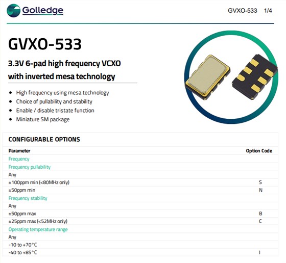 GOLLEDGE1