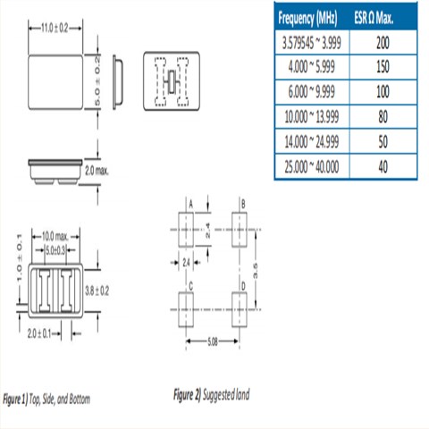 ECS-196.6-S-19A-TR,ECX-19A,數(shù)碼電子晶振