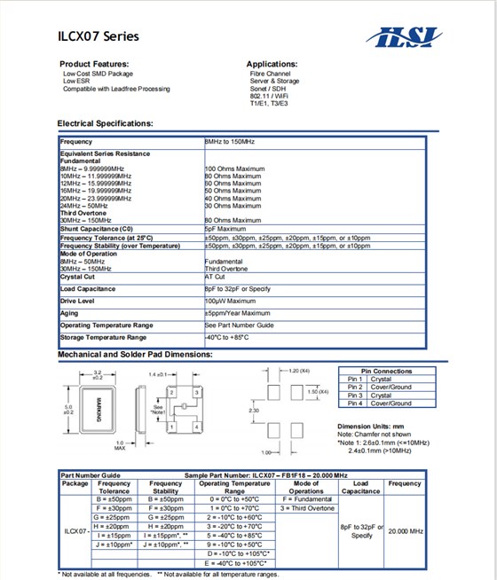 ILCX07.5032.1