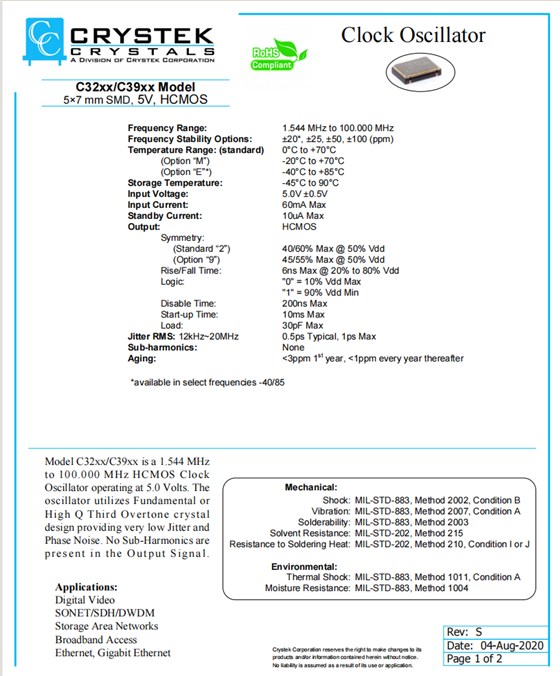C3290.7252.1