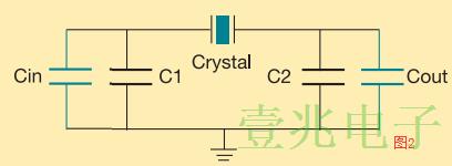 用于拓?fù)浣Y(jié)構(gòu)的皮爾斯門振蕩器負(fù)載計(jì)算