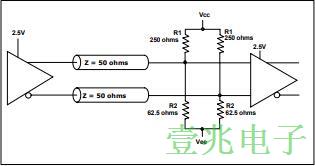 差分晶振驅(qū)動器和接收器的音頻端接解決方案