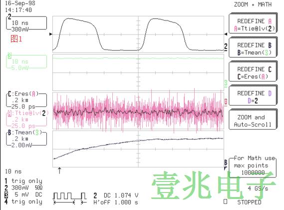 時(shí)鐘晶振的平穩(wěn)測試反映居然有這些