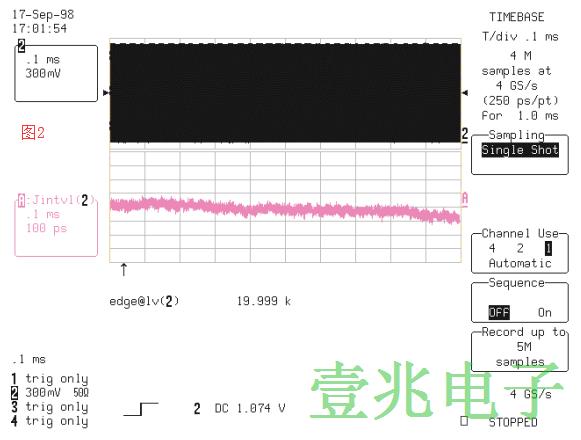 時(shí)鐘晶振的平穩(wěn)測試反映居然有這些
