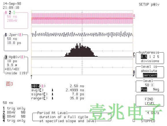 時(shí)鐘晶振的平穩(wěn)測試反映居然有這些