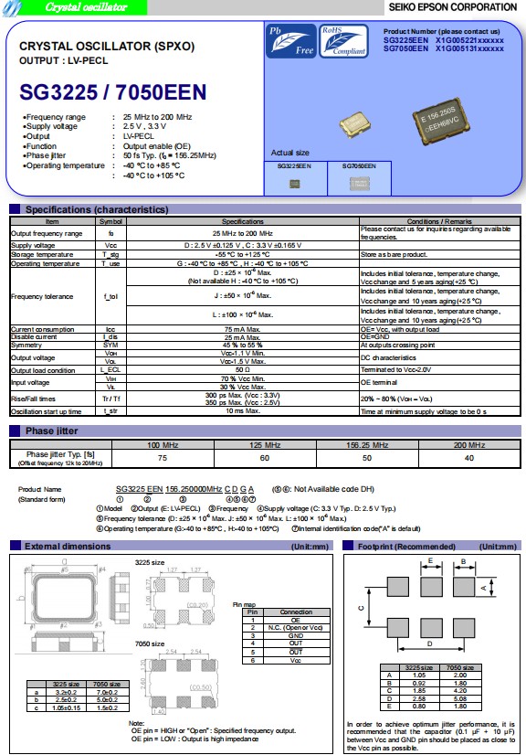 SG3225EEN，SG7050EEN