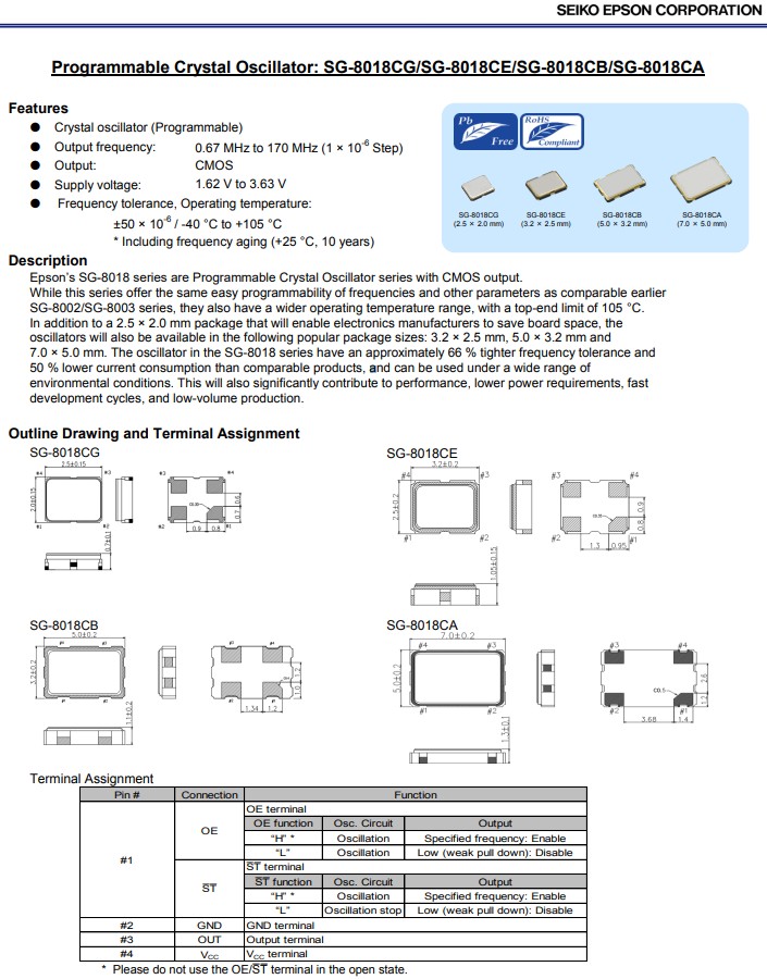 SG-8018CG，SG-8018CE,SG-8018CB,SG-8018CA