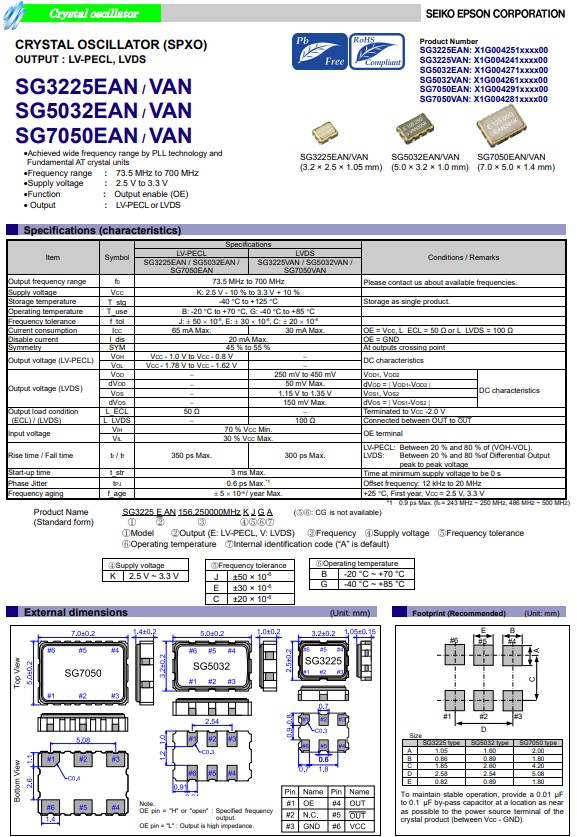 SG3225EAN，VAN,SG5032EAN,VAN,SG7050EAN,VAN,