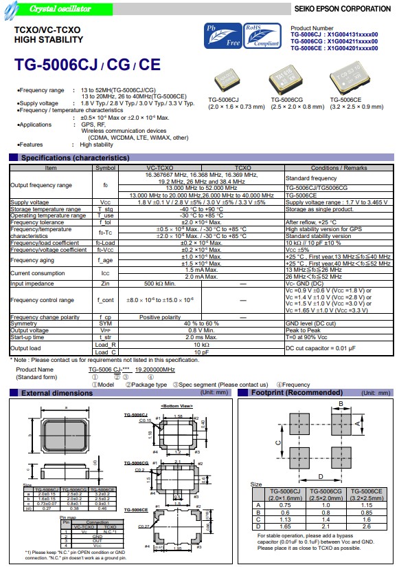 TG-5006CJ，TG-5006CG,TG-5006CE