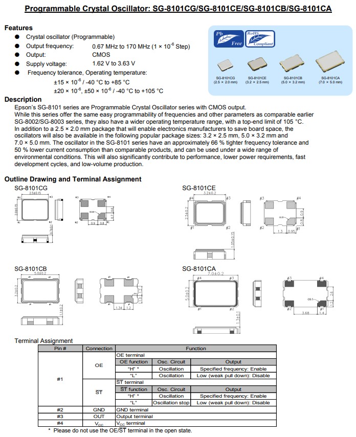 SG-8101CG，SG-8101CE,SG-8101CB,SG-8101CA