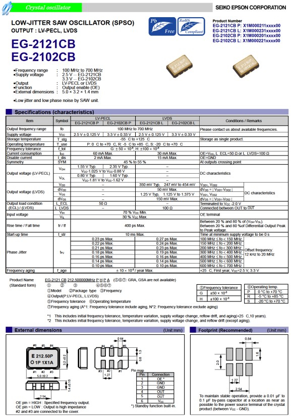 EG-2121CB，EG-2102CB
