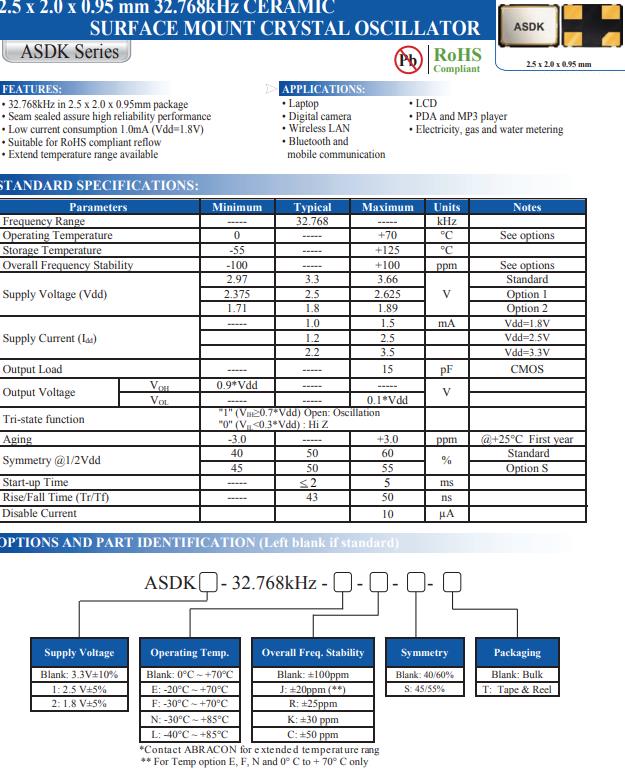 ASDK 17