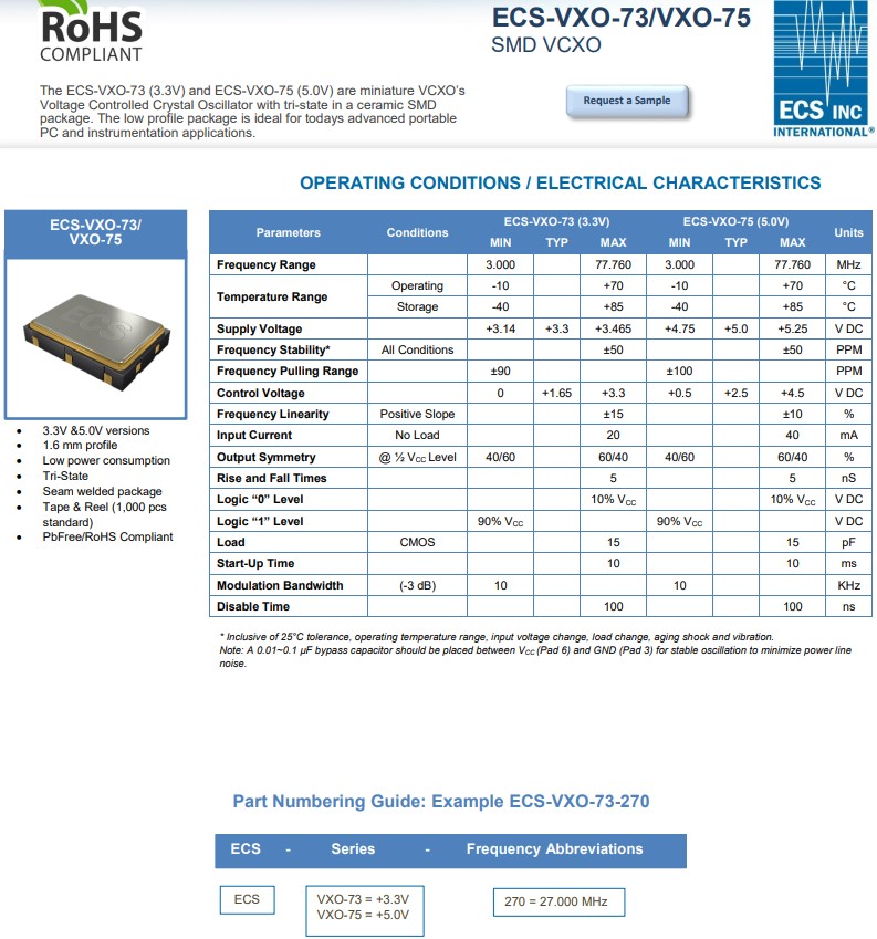 ECS-VXO-73，ECS-VXO-75