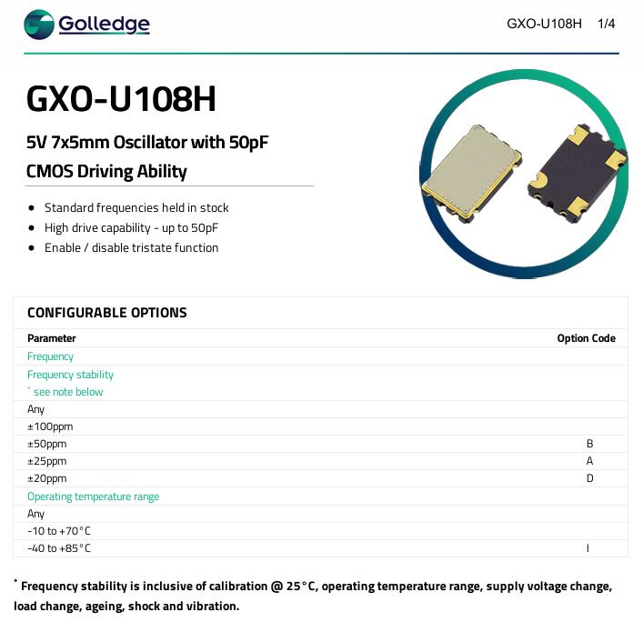 GXO-U108H