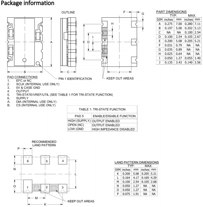 T71，7050