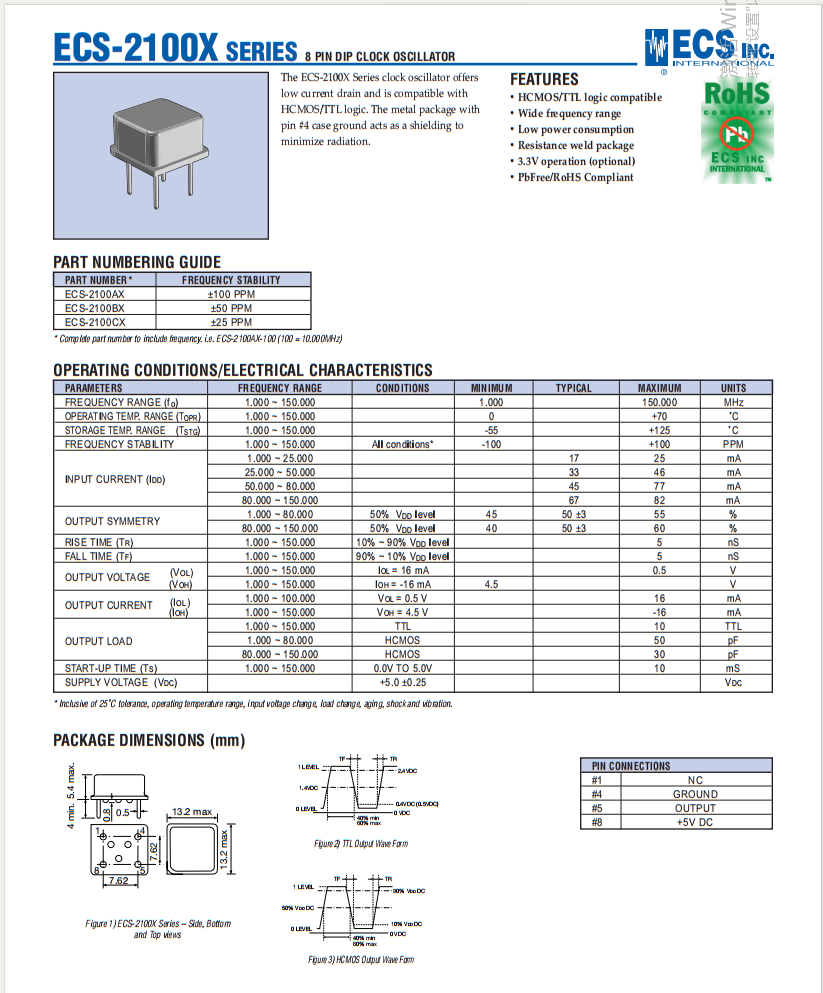 ECS2100X