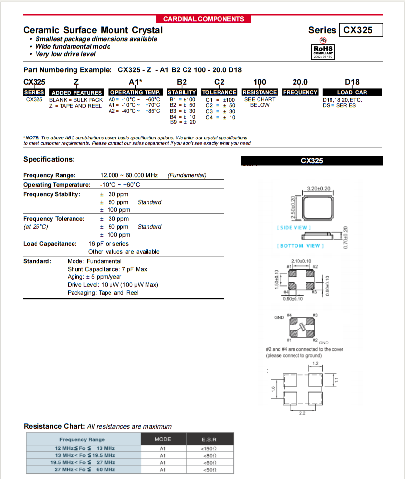 CX325.3225
