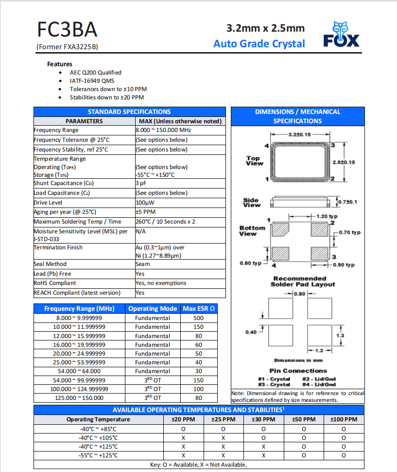 FC3BA.3225.1